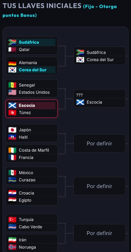 Completar las llaves de playoffs